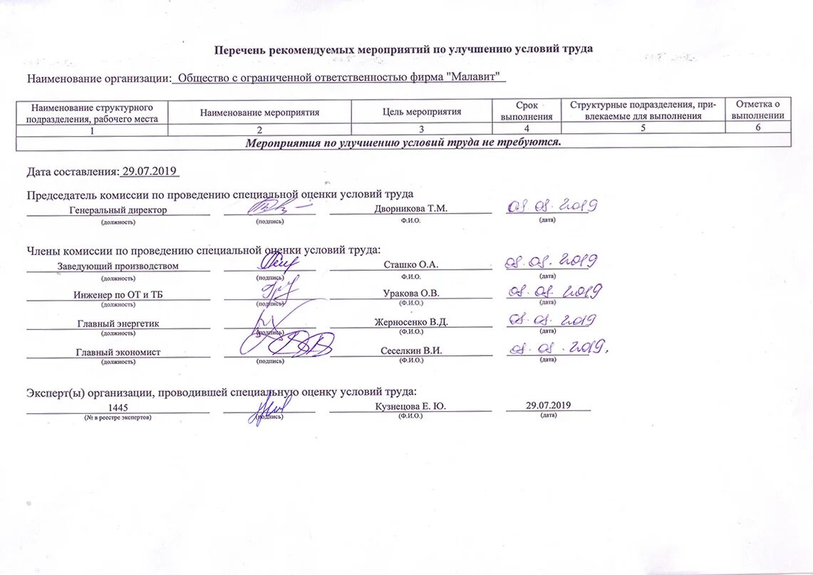 Ознакомление работника с картой соут это. Ознакомление работника с картой соут это. Лист ознакомления со специальной оценкой условий труда образец. Ознакомление сотрудников с результатами соут. Ознакомление с результатами соут.