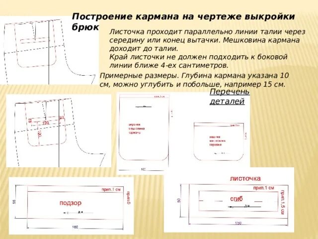 Практическая работа по технологии обработки швейных изделий Авторская платформа 