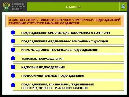 Рабочее время таможенного органа