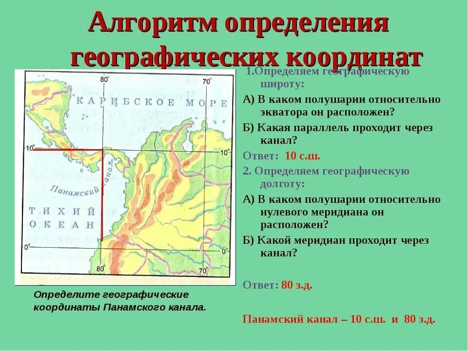 Как определять географические координаты объекта. Как определить координаты точки на карте. Как узнать координату точки география. Как находить координаты определения.