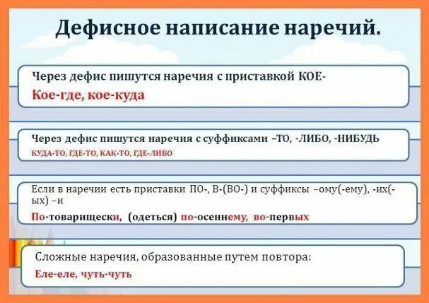 Как правильно написать бывшему. Как пишется как будто через дефис или нет. Чуть чуть через дефис. Почему кое где пишется через дефис. Чуть-чуть пишется через дефис.