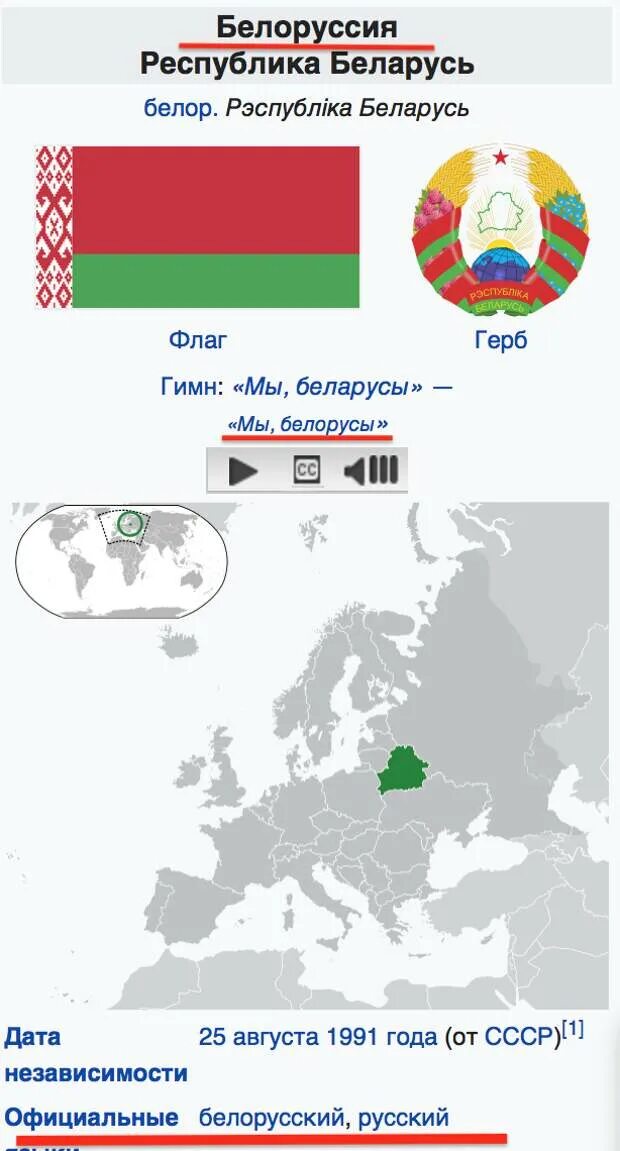 Республики беларусь а также