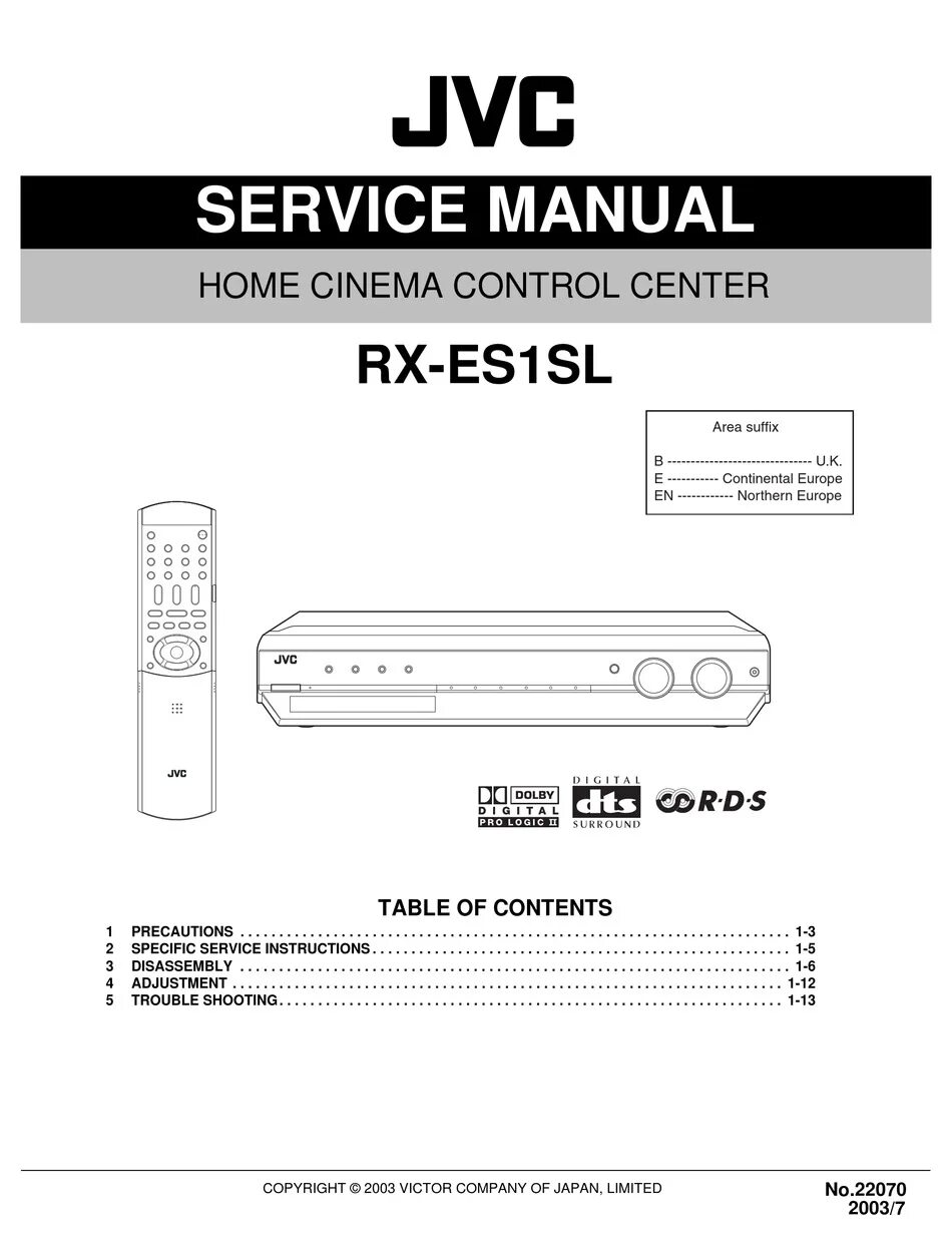 Service manual jvc. JVC RX-es1sl. JVC RX es1 ресивер. RX-es1sl схема JVC. JVC RX-es1sl характеристики.