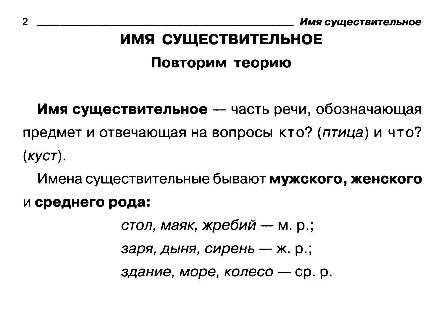 Морфология имя существительное 2 класс. Морфологический разбор слова 4 класс. Образец морфологического разбора имени существительного. Морфологический разбор существительного пример. Морфологическийразборслова;.