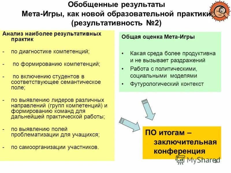 Обобщи результаты работы группа тема урока. Как поставить эффект объединения в команду. Как поставить эффект объединения в команду. Режим братья по оружию pubg. Пубг мобайл завоеватель.