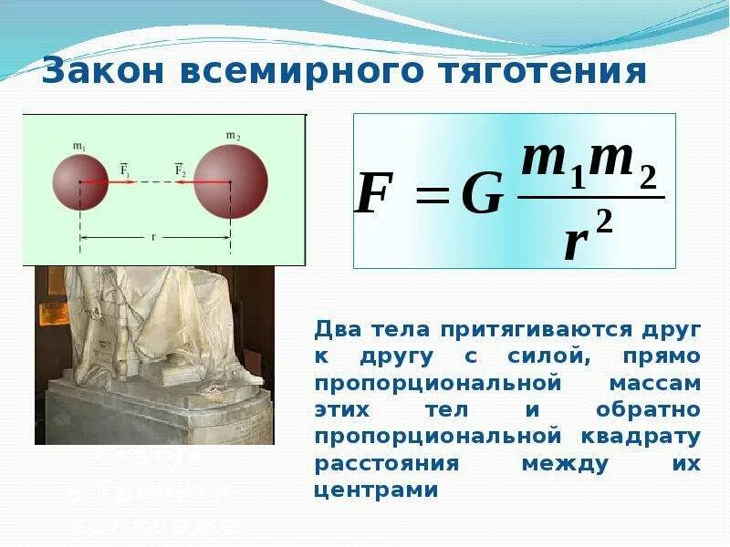 Закон Всемирного тяготения формула физика 7 класс. Сила Всемирного тяготения формула 7 класс физика. Сила тяготения формула 9 класс. Физика 7 класс формула Всемирного тяготения.