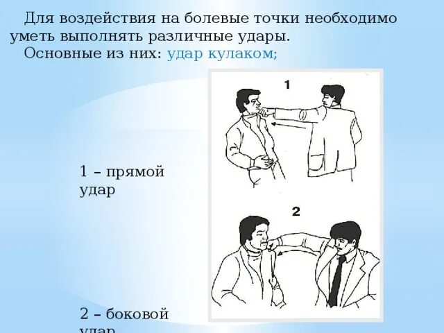 Куда бить для нокаута. Куда бить для нокаута