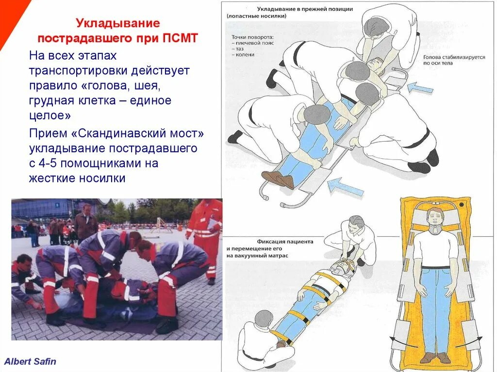 Фиксация пострадавшего на носилках. Перекладывание пострадавшего на носилки. Способы укладывания пострадавшего на носилки. Транспортировка пострадавшего на носилках.