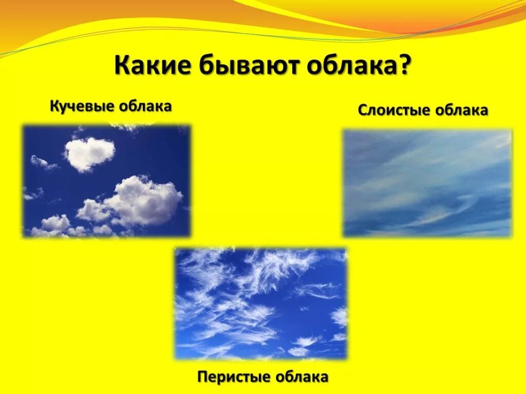 Какие бывают облака. Облака Кучевые перистые Слоистые. Какие бывают облака Кучевые. Презентация на тему облака.