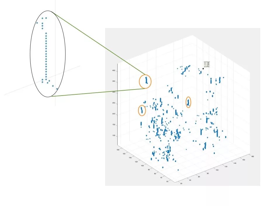 Sparse array