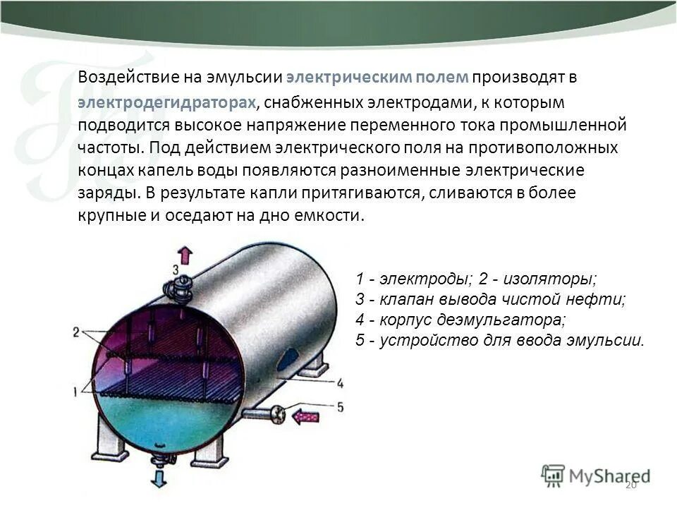 Сварочный ток для электрода 2 мм. Емкость электродов. Таблица прочности электродов. Емкость электродов. Контейнер для электродов.