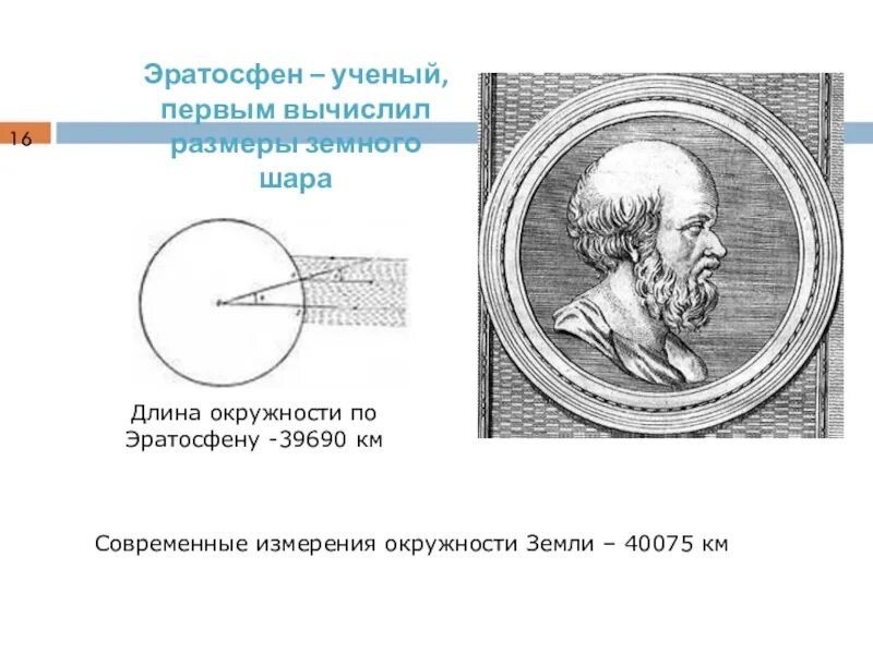 Определение размеров земли. Путешественники древности эратосфен. эратосфен о шарообразности земли. ученый эратосфен. эратосфен открытия в географии 5 класс.