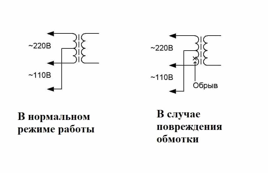 Трансформатор двухобмоточный с отводом от средней точки. Отводы трансформатора. Отвод от средней точки трансформатора. Выпрямитель со средней точкой трансформатора.