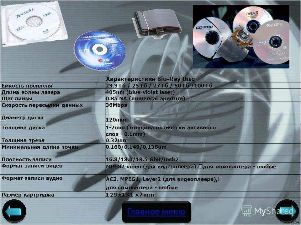 Blu-ray disc информационная емкость. Blu-ray disc. Blue ray емкость. Blue ray емкость. Blu ray диски структура.