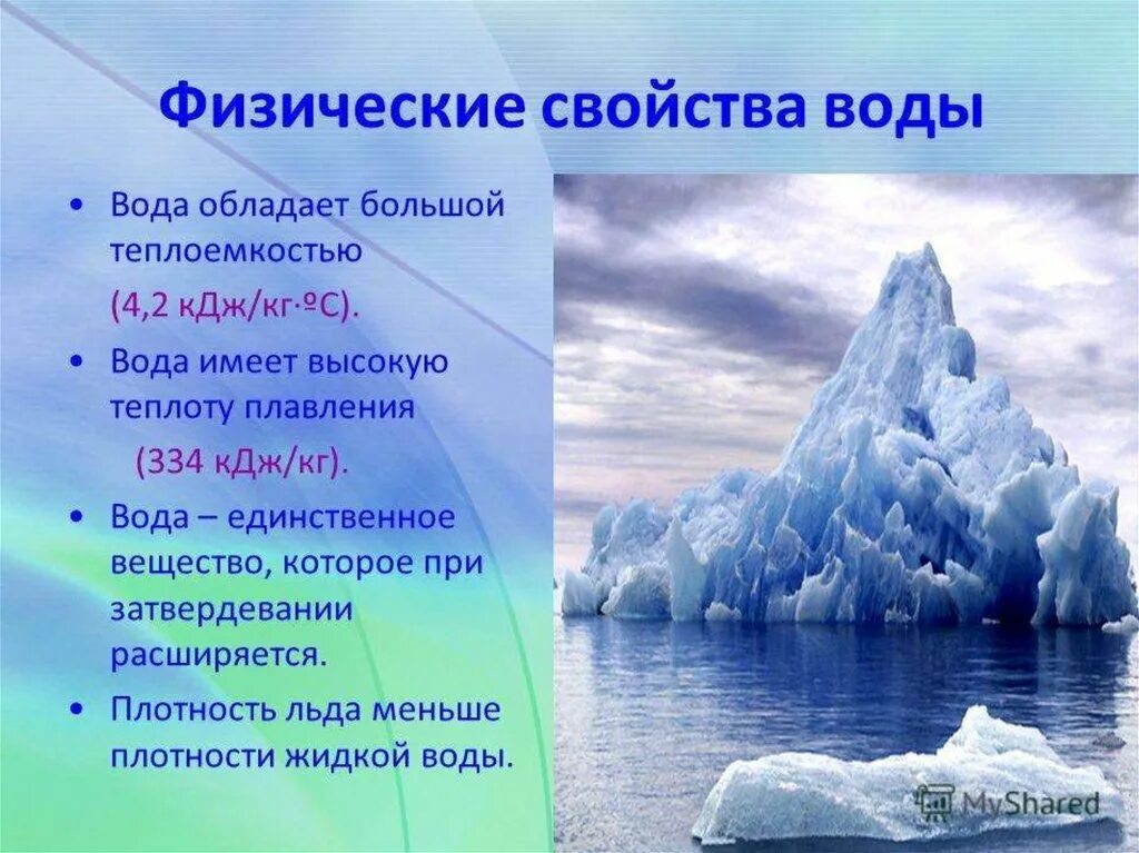 Свойство воды озера. Свойства воды. Характеристика воды. Удивительные свойства воды. Удивительная вода презентация.