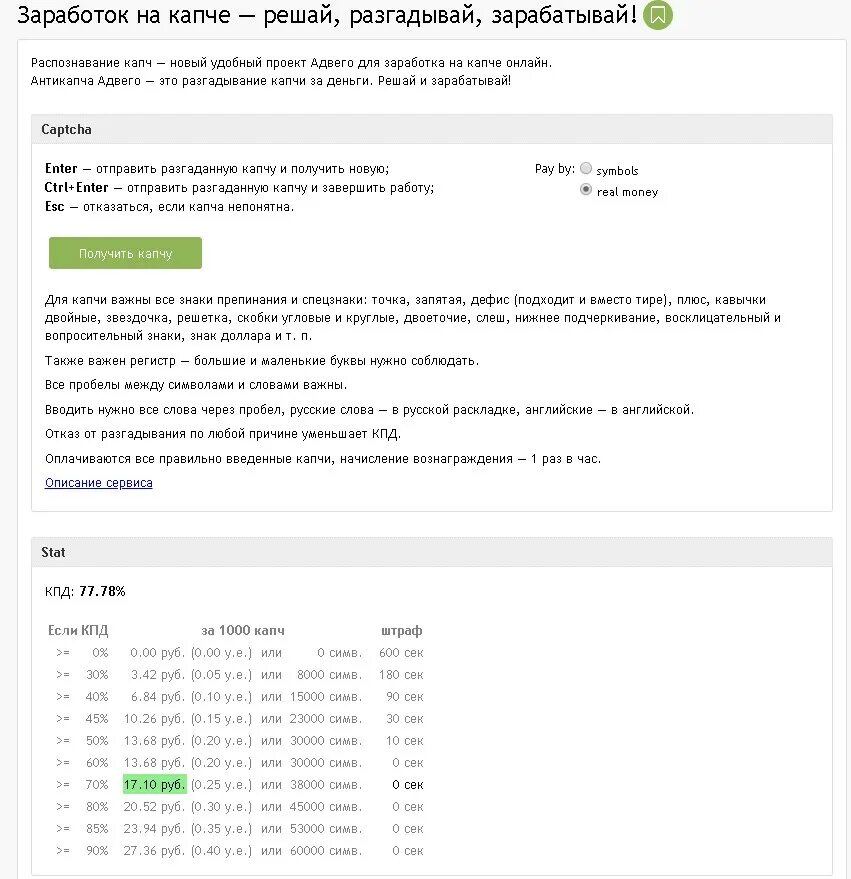 Разгадывать капчи. Заработок на капче. Заработок распознавание капчи. Адвего капча. Антикапча заработок.