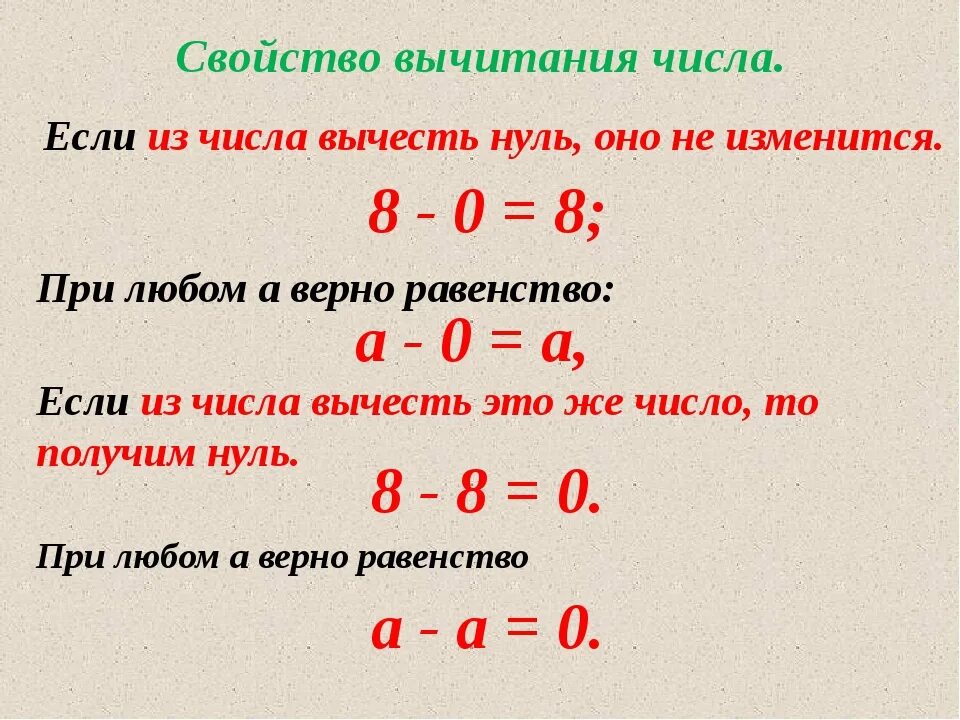 Сложение с числом 0. Свойства вычитания натуральных чисел 5 класс. Свойства вычитания чисел 5 класс. Вычитание натуральных чисел 5 класс. Вычитание натуральных чисел правило.