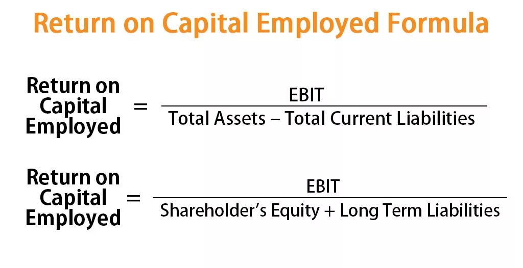 Roe формула. Capital employed Formula. Return on Capital employed формула. Capital employed формула. Roce формула.