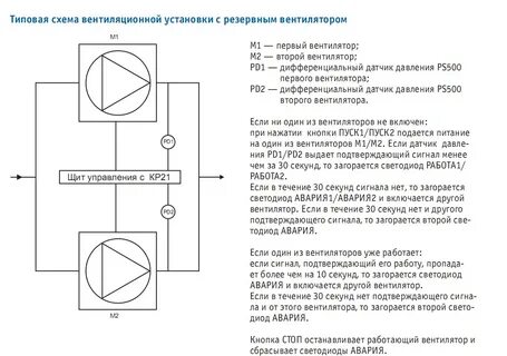 Схема подключения вентиляции