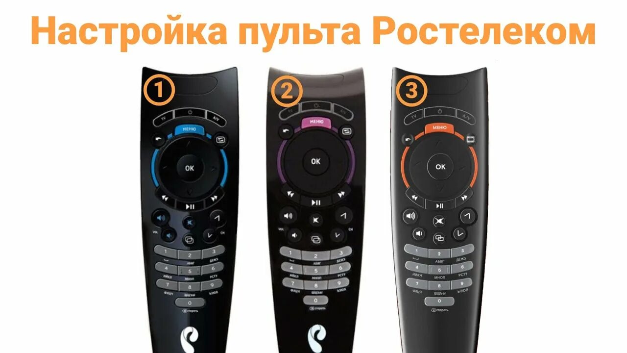 Пульт ростелеком wink настройки. Пульт для приставки Ростелеком wink. Пульт Ростелеком программирование для телевизора LG. Пульт Ростелеком SML-282.