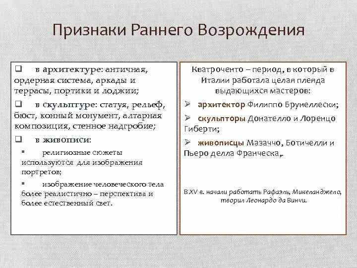 Признаки возрождения. Основные черты раннего Возрождения. Характетистикараннего Возрождения. Ранний Ренессанс характеристика.