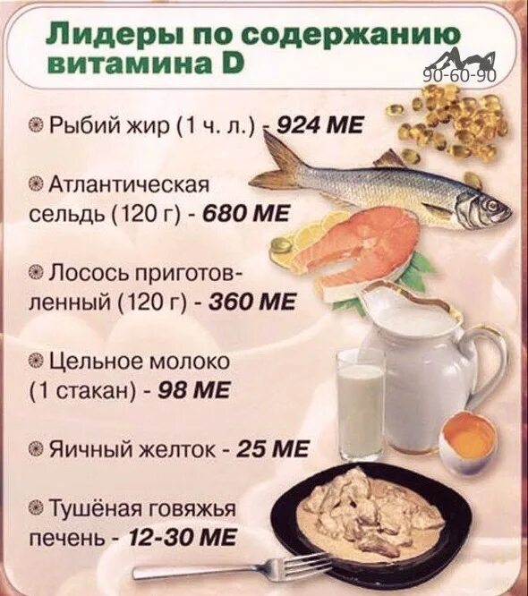 Кальций в какой рыбе. Продукты содержащие витамин д таблица. Продукты с большим содержанием витамина д3. Продукты с большим содержанием витамина d. Продукты богатые витамином д таблица.