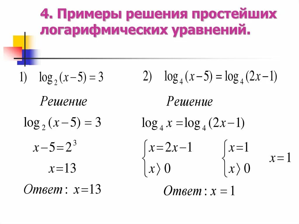 Решение уравнения log. Уравнения с логарифмами примеры и решения. Решение простых логарифмических уравнений. Алгоритм решения логарифмических уравнений 10 класс. Как решать простейшие логарифмические уравнения.