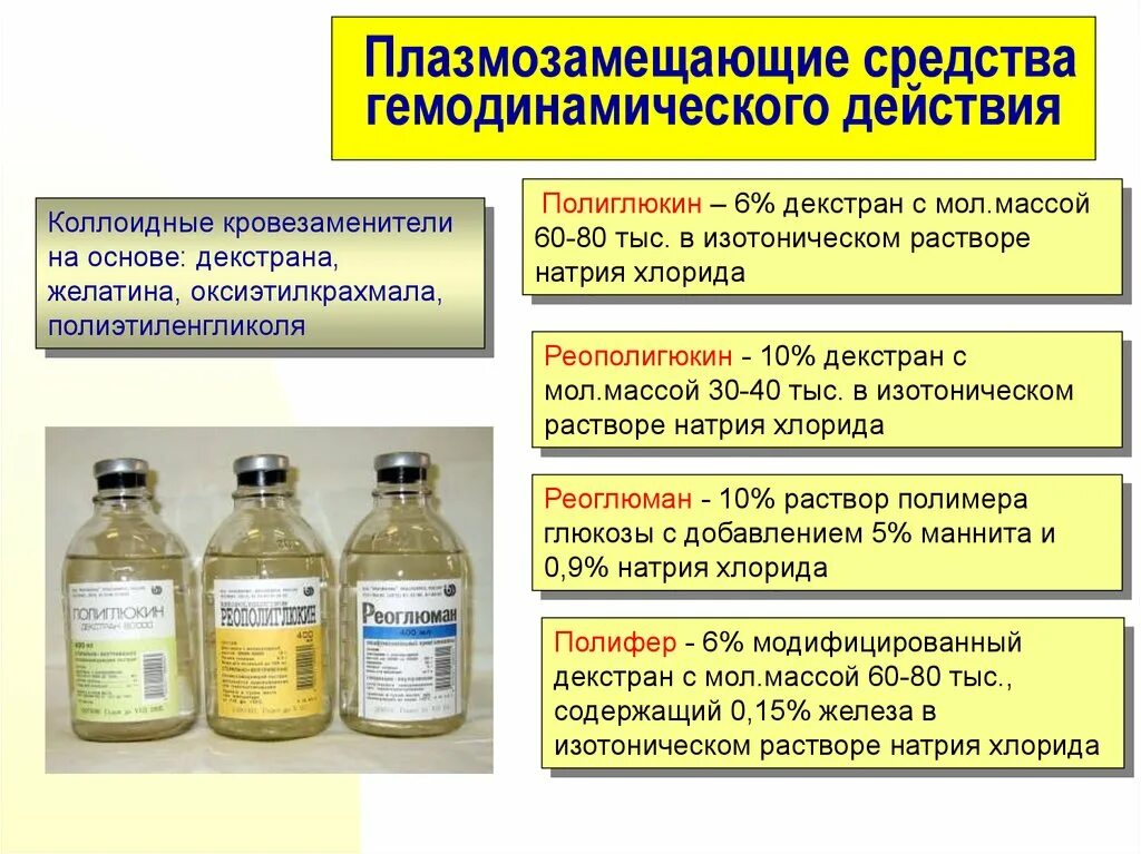 Изменение концентрации натрия хлорида