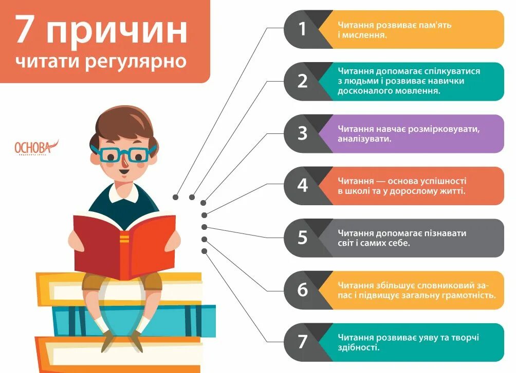 Почему 7 1 7