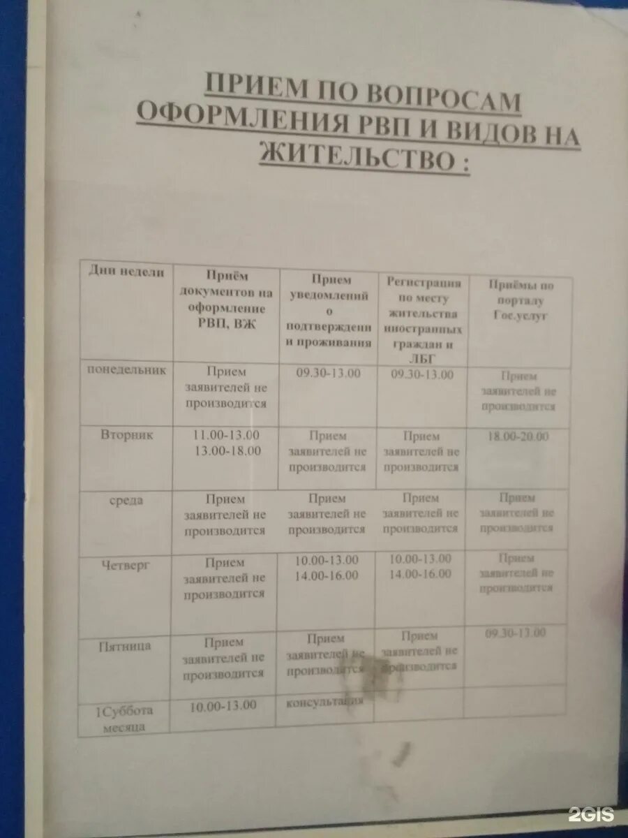 Паспортно владивосток. Управление по вопросам миграции МВД России по Приморскому краю. Владивосток Фонтанная УФМС. Фонтанная 49 МВД. Паспортный стол Владивосток.