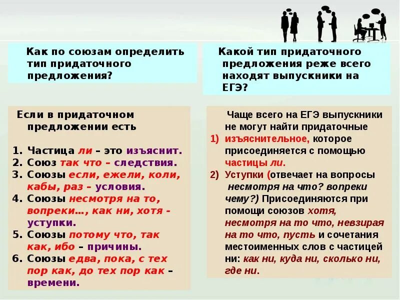 Предложения с союзами. Какобпеделить что это Союз?. Как определить Союз в предложении. Типы союзов. Потому что это какой союз