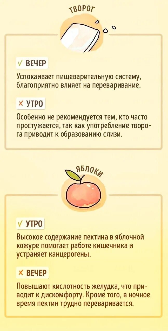 Яблоко повышает кислотность. Какие продукты и когда лучше кушать. В какое время какие продукты лучше есть. Когда лучше есть. Когда какую еду лучше есть.