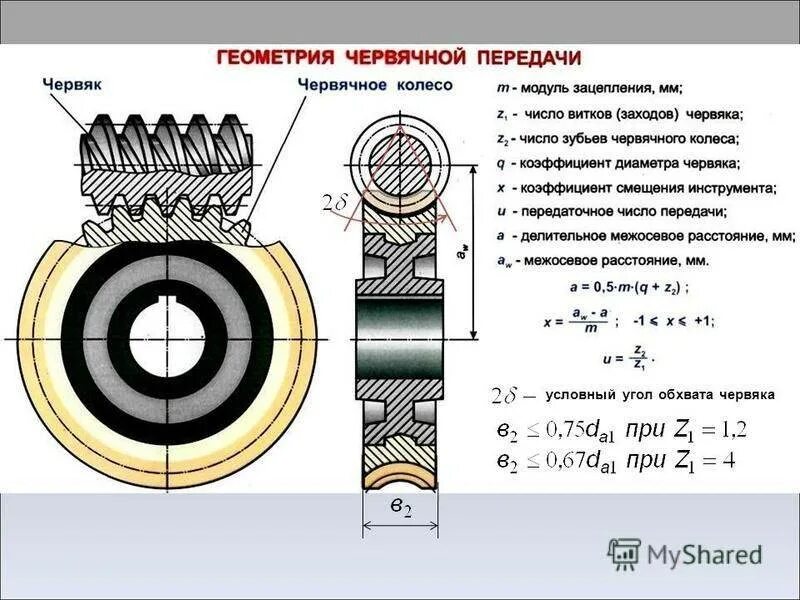 Допускается величина зазора. Модуль червячного колеса формула. Рассчитать параметры зуба червячного колеса. Чертёж колеса червячной передачи. Формула расчета модуля зубчатого колеса.