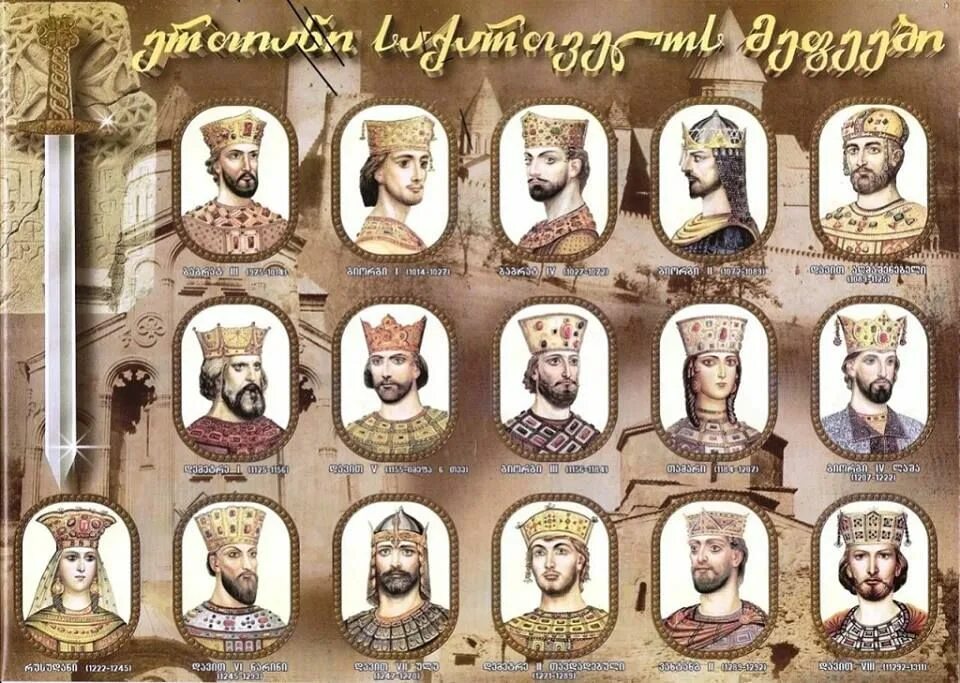 Грузинские титул. Грузинские титул. Грузинские символы. Символы грузии неофициальные. Грузинские титул.