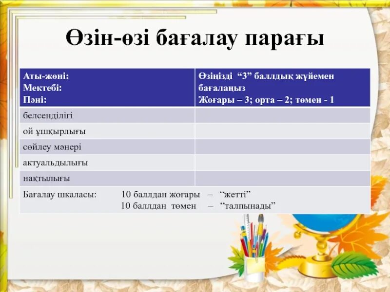 Бағалау түрлері фото. Өзін бағалау парағы. Оценочный лист ученика на уроке. Бағалау түрлері фото. Бағалау фото.