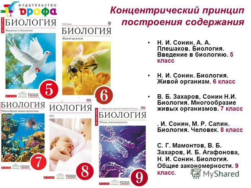 учебник. драгомилов биология 8 человек. пономарева биология 7 класс концентрическая. константинов в. драгомилов маш биология 8 класс учебник.