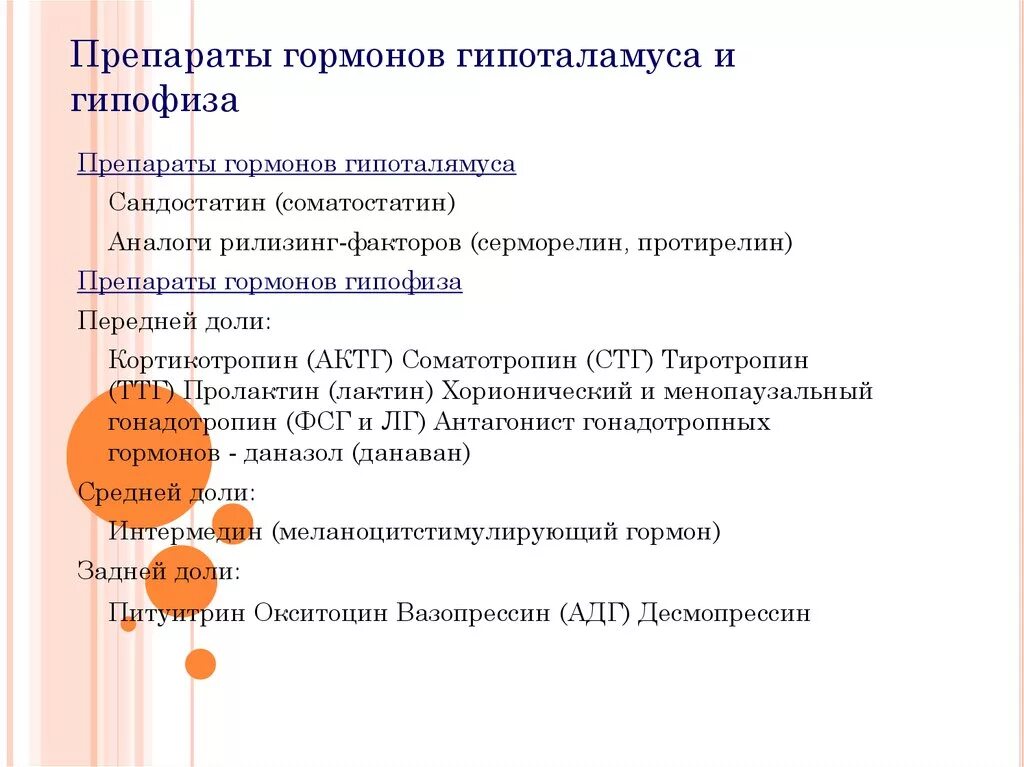 Препараты гормонов гипоталамуса