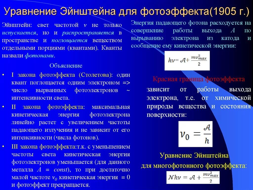 Кинетическая энергия фотоэлектронов через частоту. Уравнение Эйнштейна для фотоэффекта. Закон Эйнштейна для фотоэффекта. Сравнение Эйнштейна для фотоэффекта. Уравнение Эйнштейна для фотоэффек.