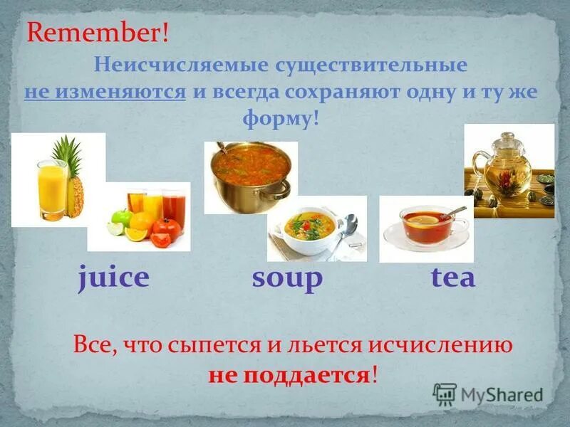 Английский язык тема существительное