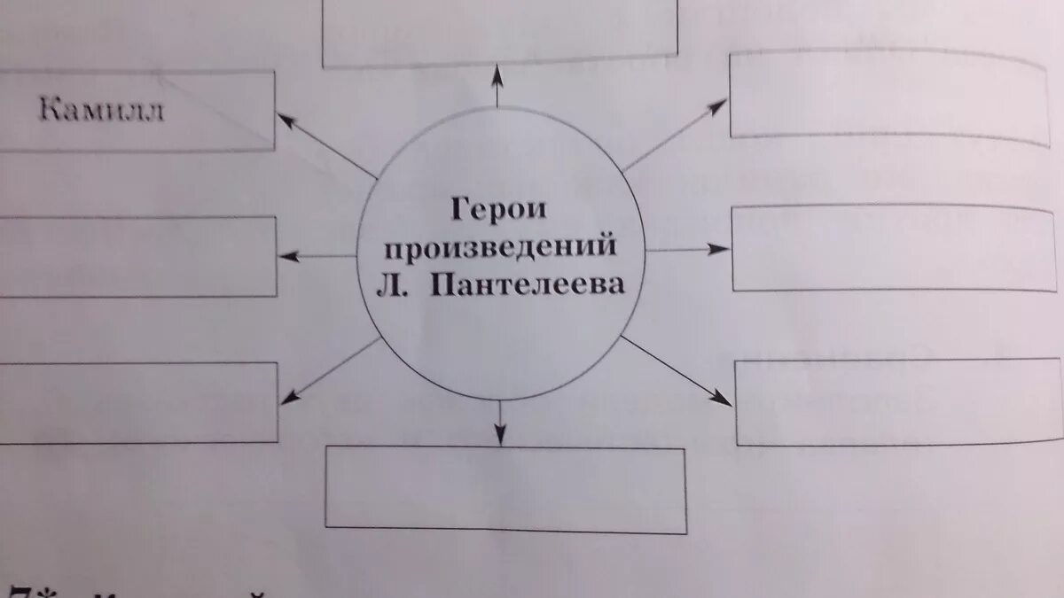 Герои произведений л