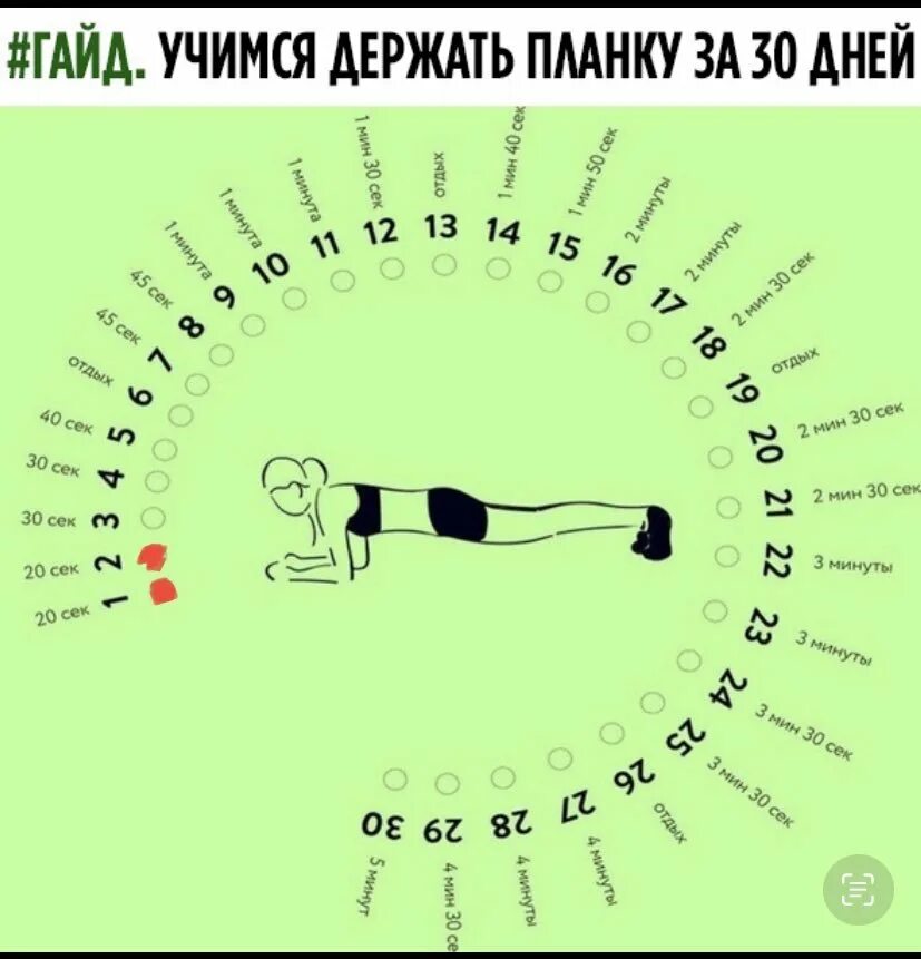 0 39 в день. ЧЕЛЛЕНДЖ планка на 30 дней для женщин. ЧЕЛЛЕНДЖ планка на 30. Планка 30 дней для женщин таблица. ЧЕЛЛЕНДЖ планка и приседания на 30 дней.