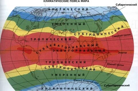 Карта мира с климатическими поясами