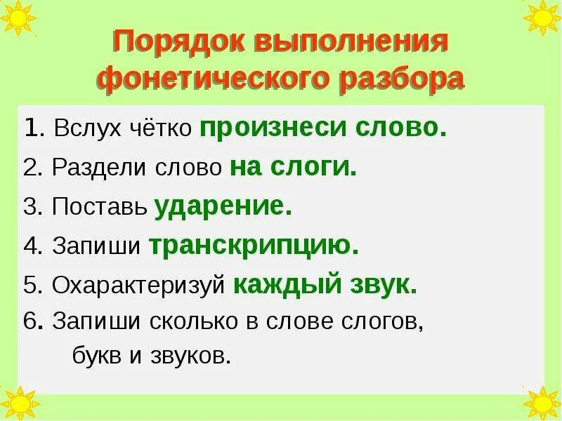 Семья на слоги
