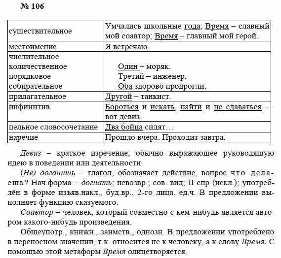 Русский язык 7 класс упражнение 106