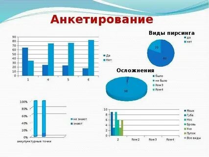 Разновидность версия