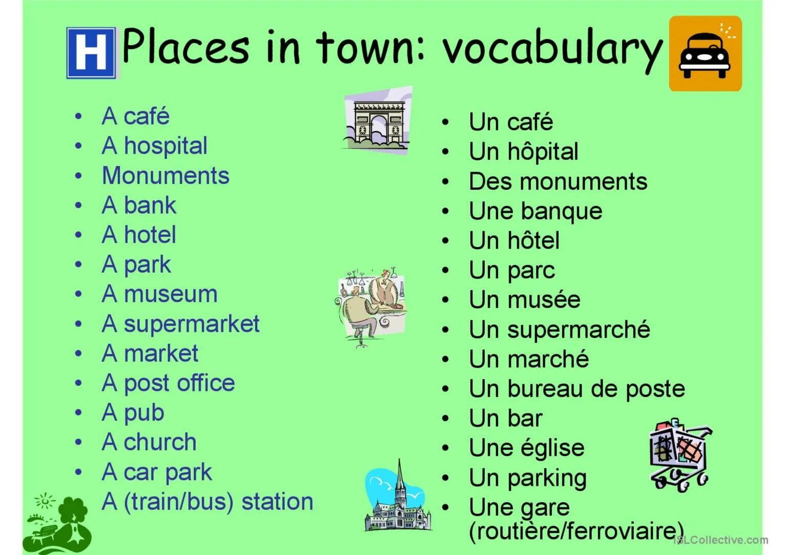 In the Town Vocabulary. Places in Town. Town City Vocabulary.