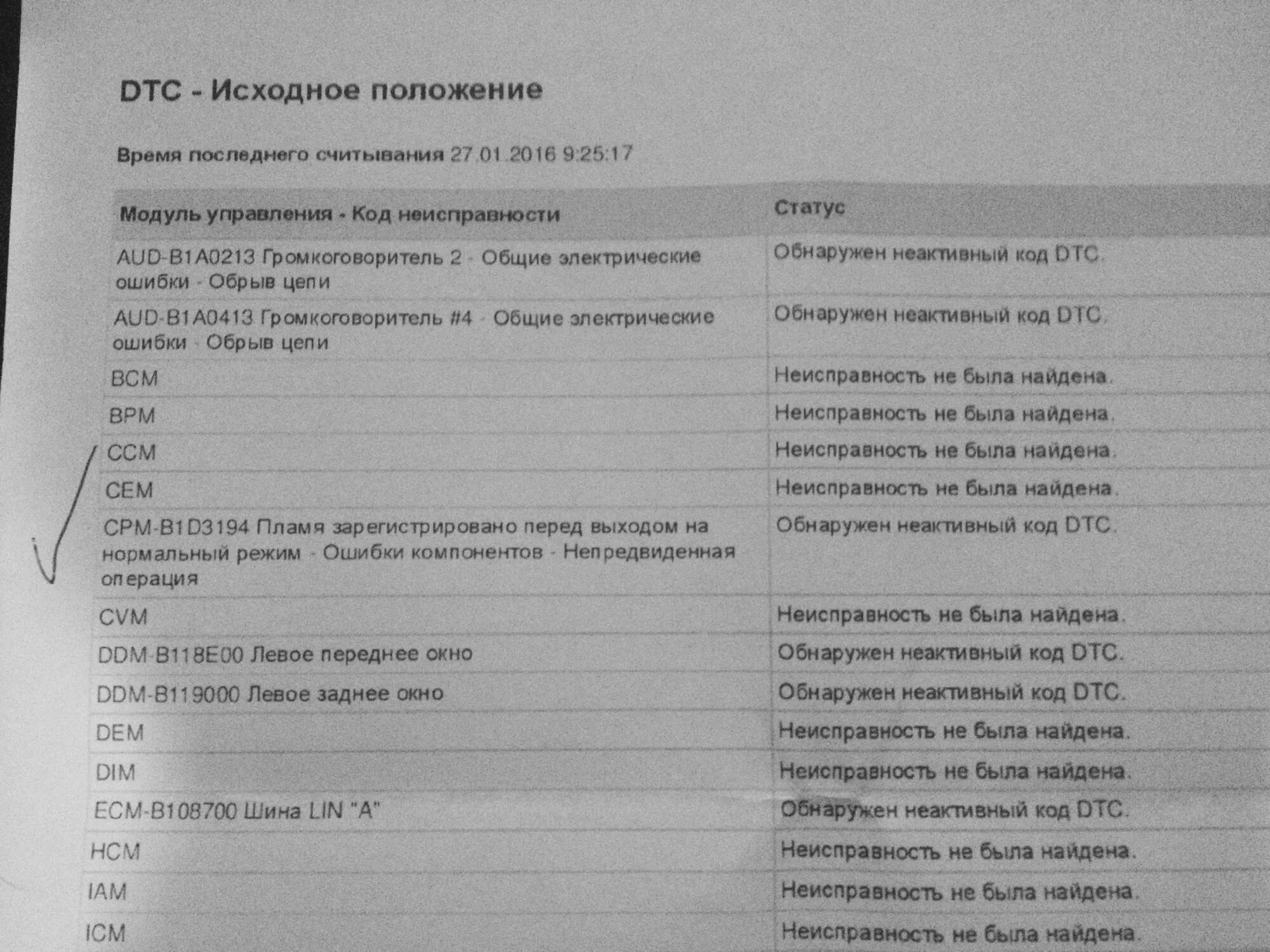 Ошибки автономки китайской 5. Китайская автономка коды ошибок е 02. Коды ошибок a07 китайский сухой фен. Китайская автономка ошибка е10. Коды ошибок автономного отопителя а4.