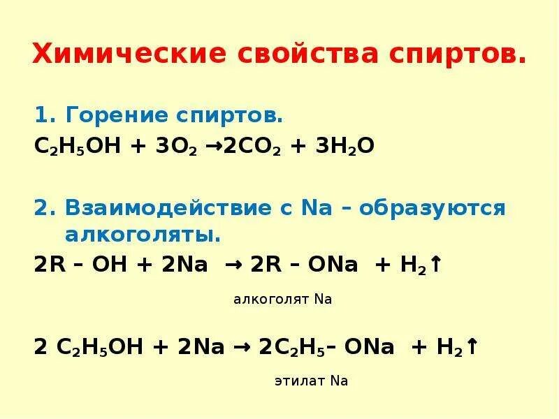 Горение спирта химическая реакция. Химические свойства спиртов таблица горение. Химические свойства спиртов реакция горения. Химические свойства этанола горение. Уравнение горения спирта