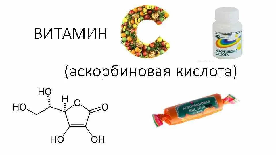 Аскорбиновая кислота Vitamin. Аскорбиновая кислота это витамин с. Витамины аскорбинка. Витаминки аскорбинки.