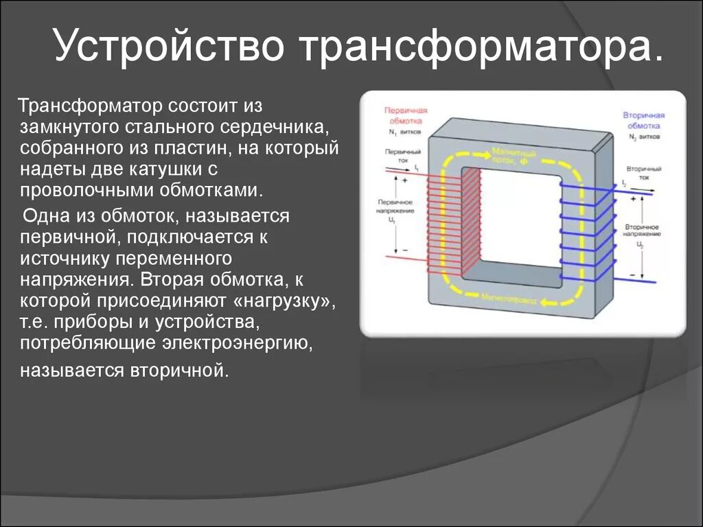 В основе работы трансформатора. Устройство трансформатора магнитопровод обмотки. Трансформатор напряжения. Устройство (составные части). Устройство и принцип работы трансформатора. Что такое трансформатор это статическое электромагнитное устройство.